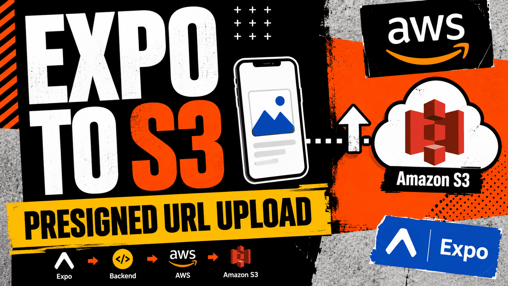 Secure Image Uploads from Expo to Amazon S3 Using Presigned URLs