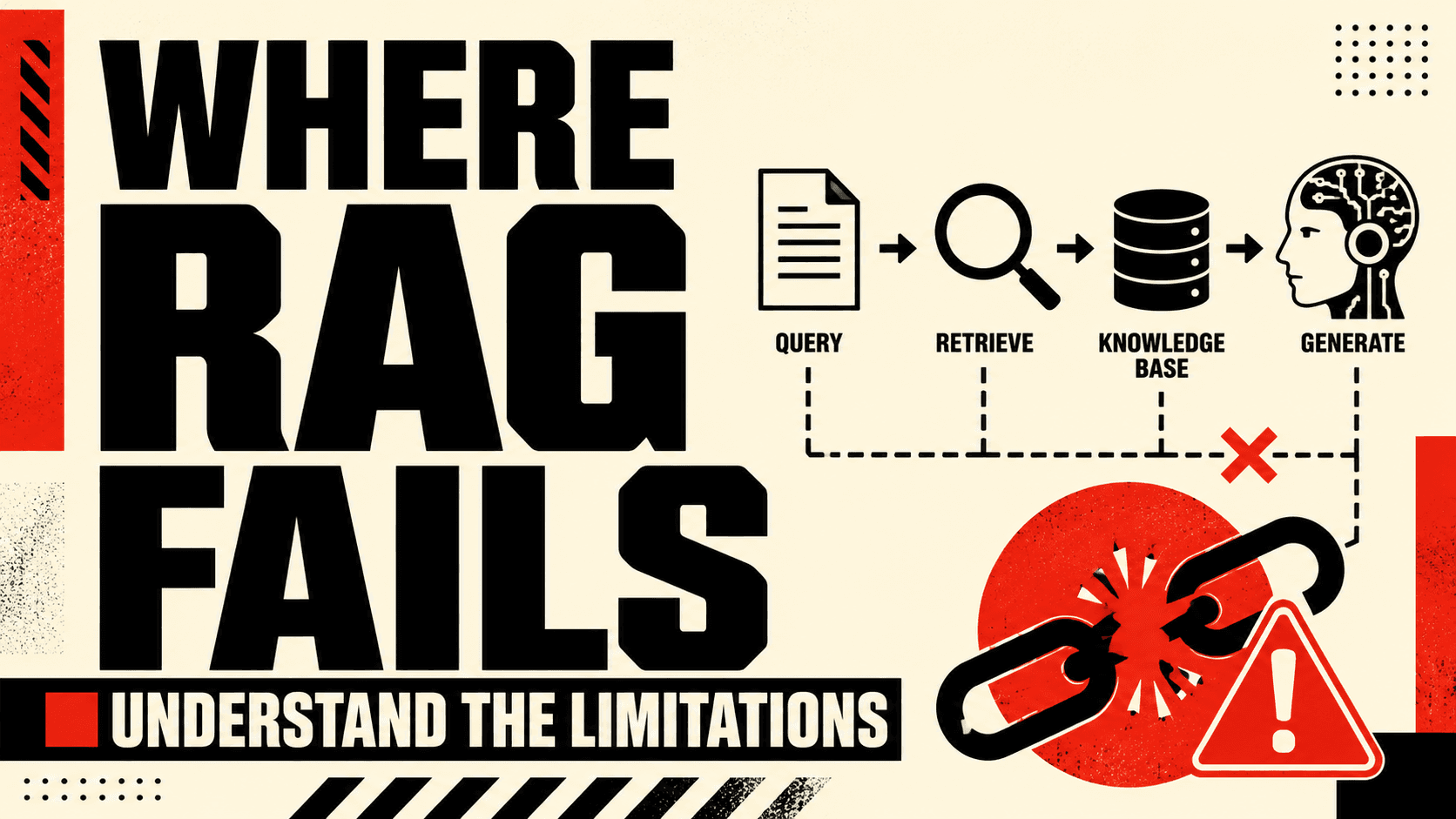 Where RAG Fails: Understanding the Limitations of Retrieval-Augmented Generation